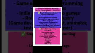 Game Development Roadmap 2026 | Step-by-Step Guide for Beginners | Unity, Skills & Career Path
