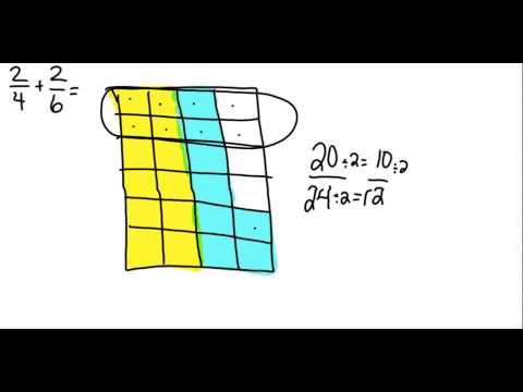 adding fractions using an area model and algorithm