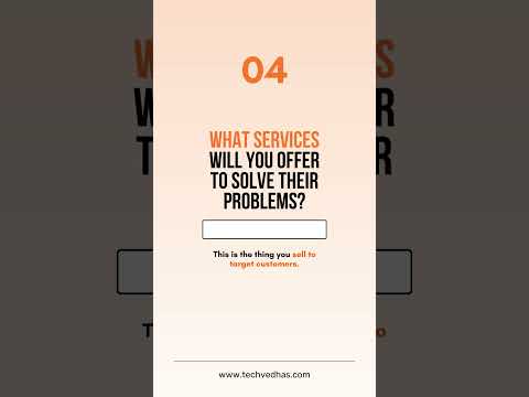 5 business questions-: Can You Answer These #businessgrowth