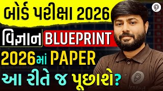 Std 10 Vigyan | Board Exam Blueprint 2026 | Dhoran 10 Science Paper Blueprint | Soham Sir | Pented