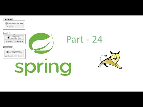 Learning Spring Boot from Zero to Cloud: Part 24 - @Repository more than you know