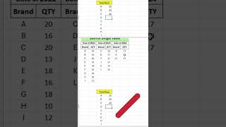 Excel Sum another table #excel #exceltips #exceltricks #shorts #short #trending