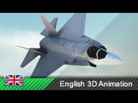 How Jet Engines Work! (Animation)