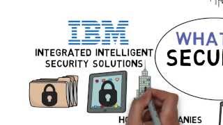 Episode 5: What Is? Security