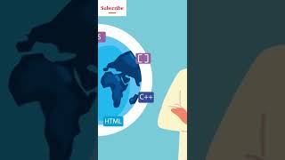 The Future of Python Programming in 60 Seconds #shorts