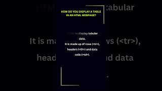 Show table in HTML | @Interview.Simplified | #html | #webdevelopment #frontend  #video #programming