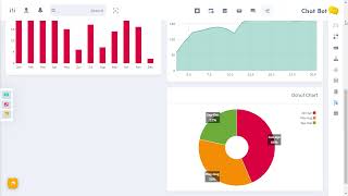 Chat bot Responsive Admin Dashboard Template with RTL Light Theme