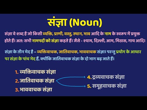 संज्ञा किसे कहते हैं ? #sciencesangam 