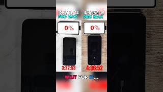 🔋iPhone 15 Pro Max vs 🔋iPhone 14 Pro Max Ultimate Battery Drain Test!!