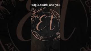 Live stock options analysis for coming days