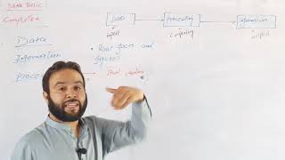 2nd year computer (lec#1)ch#1 data basic