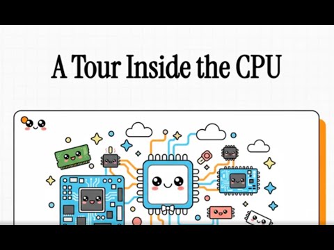 1.1 System architecture