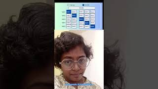 Master Cross-Validation Quickly #ai #Cross-Validation #supervisedlearning #Simplifiedai-tephi