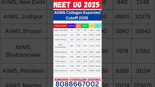 NEET 2025 || AIIMS Colleges Expected Cutoff 2025 #neet2025 #neetug #neetupdate #aiims #aiimsdelhi