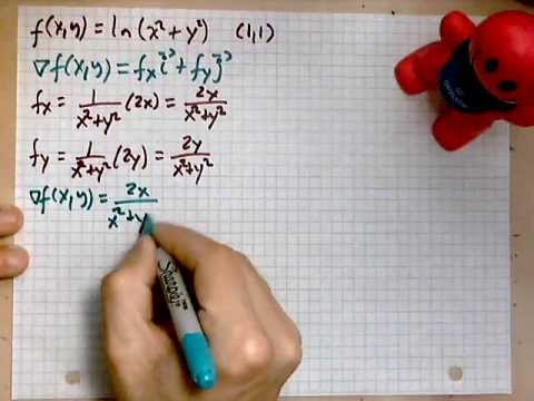 virtuallymath.com: gradient vector at a point with picture