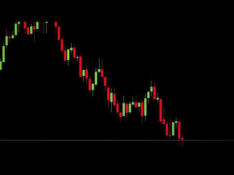 GOLD Trading Live Signals | XAUUSD  5 MIN TIME FRAME | BEST FOREX STRATEGY