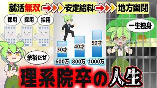理系が背負う人生とは？【ずんだもん解説】