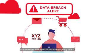 Data Protection Essentials – The 101s of Data Protection and Security made simple