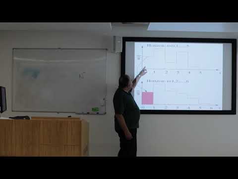 Introduction to Optimisation, Lecture 2 Part 2