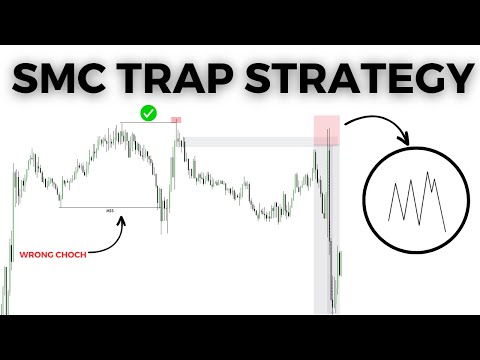 SMC Trap Startegy | Ict Secret Strategy Reveal | No One Tell You This