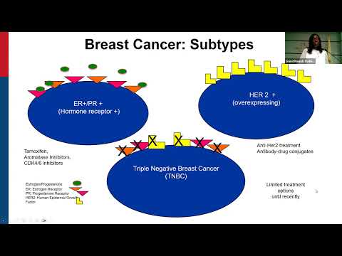 Pathway to Equity in Addressing Breast Cancer Disparities 5/14/25