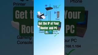 CMD Trick to Find Your PC Local IP & Router Internal IP #shorts #CMD #WindowsTips #networking