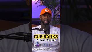 CUE BANKS Technical Analysis #cuebanks #wallstreetacademy #trading #technicalanalysis #forex