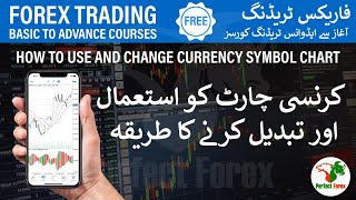‌How to Use and Change Currency Symbol Chart in Mt4 Trading App