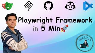 Build Playwright Test Automation Framework in 5 Minutes | MCP Server + VS Code + GitHub Copilot