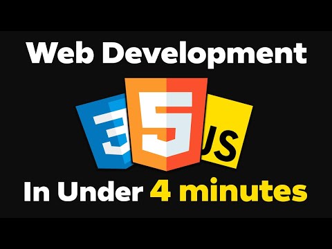 Web Development Explained In Under 4 minutes!