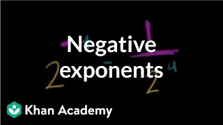 Negative exponents | Exponents, radicals, and scientific notation | Pre-Algebra | Khan Academy
