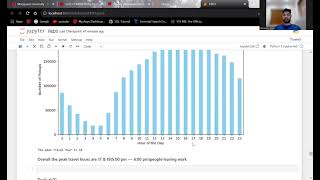 Big data3 video presentation