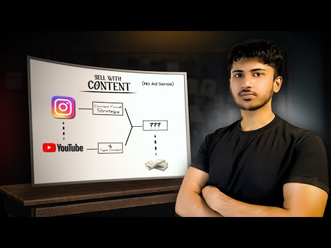 EXACT Plan You Can Use To Get Clients for Your Business Using Social Media ( Organically )