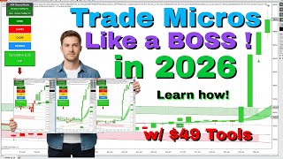 Scalping $49/Yr Tools | Micro Futures System: A Complete Strategy for MES & MNQ