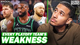 Every NBA Playoff Teams' Weakness | Numbers On The Board