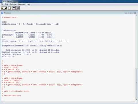 Bias Reduced Logistic Regression