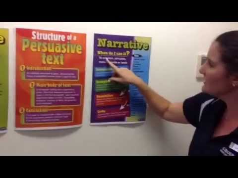 Text Type Posters Introduction