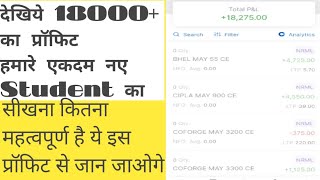 Equity Trading For Beginners Profit | Equity Trading In Zerodha | Importance Of Stock Market Classes