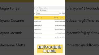 Clear a Filter with one click in Power Apps Canvas apps
