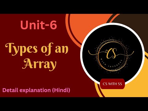 array| advantages and disadvantages of array| types of array #computer #coding #programming