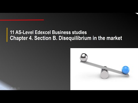 Disequilibrium in the Market
