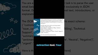Master AI Output: Structured Outputs from ChatGPT. #ai #promptengineering