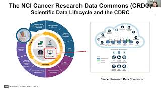 Big Data Training for Cancer Research Special Lecture Series: Dr. Barnholtz-Sloan