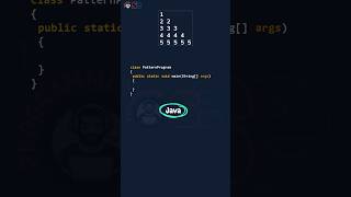 Java Pattern Program | Right-angled Number pattern #shorts #java #patternshorts #patternprograms