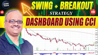 Best Indicator with Dashboard for Bullish Trend