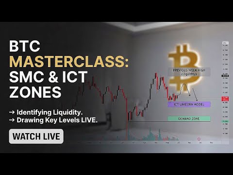 BTC LIVE: The Big TRAP! ⚠️ Drawing SMC & ICT Zones (Smart Money Entries)
