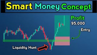 Smart money concept | Smc free course | basetrader