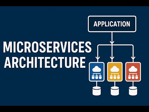 Microservices ~ Service Discovery & Registry (4/9)