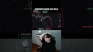 crypto futures trading  #trading #crypto  #bitcoin #shorts