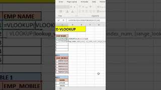 Nested VLOOKUP in Excel.  #exceltech #excel #exceldataanalytics #exceltips #datavisualization